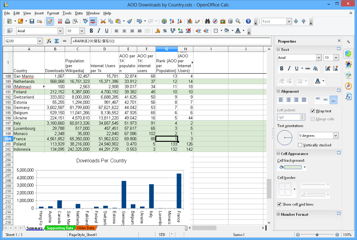 Download Microsoft Excel 2016 Free For Mac